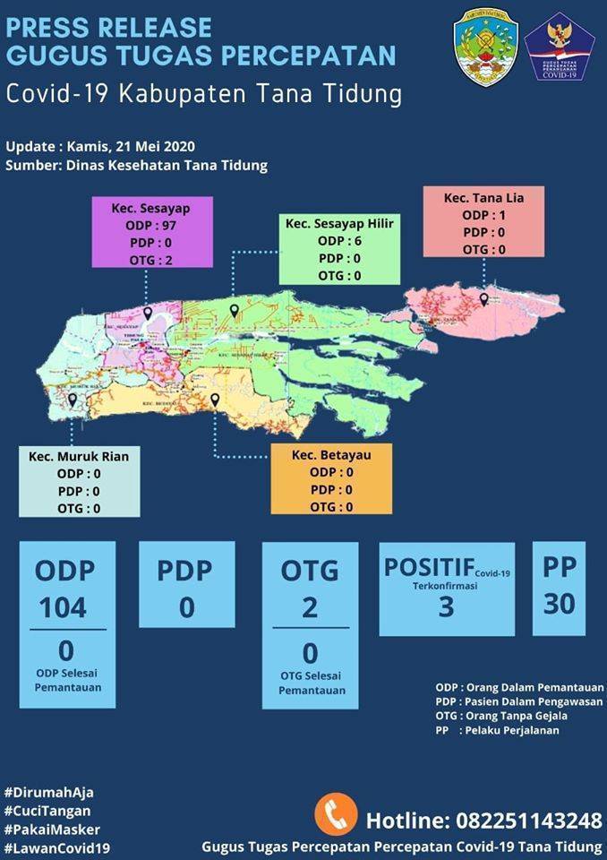 Press Release Gugus Tugas Percepatan  Covid-19 Kabupaten Tana Tidung